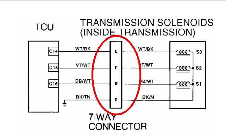 Jeep Cherokee XJ 1997 4.0L AW4 Engine Wiring Harness – Used OEM Part P56008833 – Free Shipping