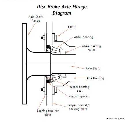 Dana 44 Axle Bearing And Seal - MJ Tech: Modification and Repairs ...