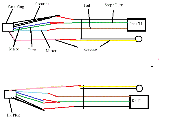3 Wire Led Light Wiring Diagram from comancheclub.com