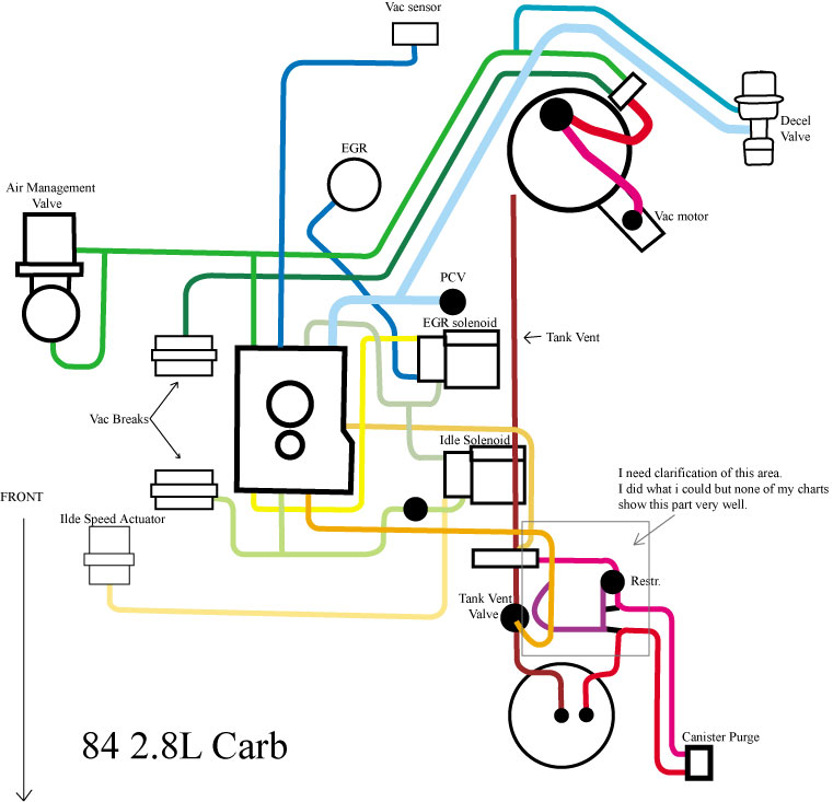 Carburetor Vacuum Line Diagram