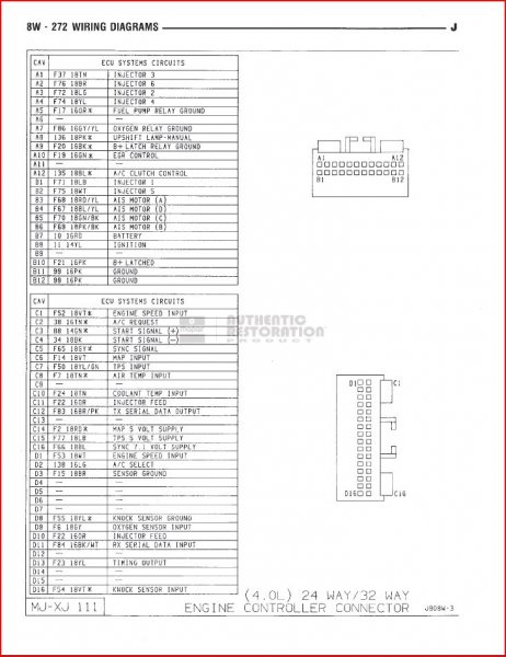 Renix ECM pinout.jpg