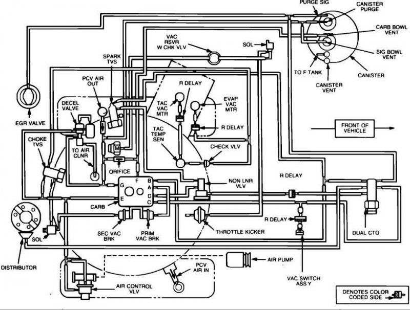 vacuum diagrams - MJ Tech: Modification and Repairs - Comanche Club Forums