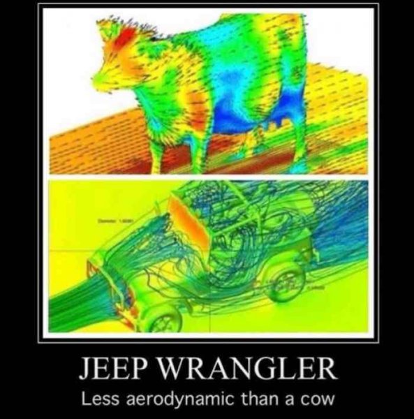 l-23008-jeep-wrangler-less-aerodynamic-than-a-cow.jpg.711950b2df59835085464a0e75d8cac2.jpg