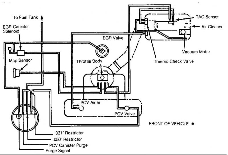 vacuum diagram 4 cylinder TBI.jpg