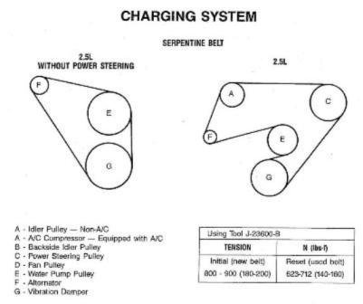 655213261_ChargingSystem2_5lSerpentinebelt.jpg.ca79e82207c82a1b1494d563a568d140.jpg