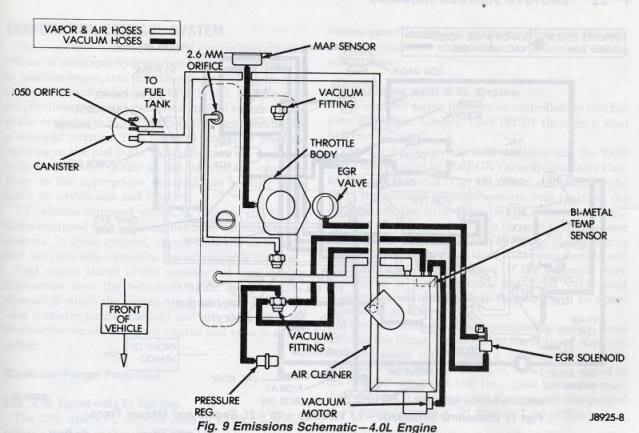 VacDiagram4.0Renix.jpg.da105eb71c1fdebf85a01e1f22d0eee8.jpg