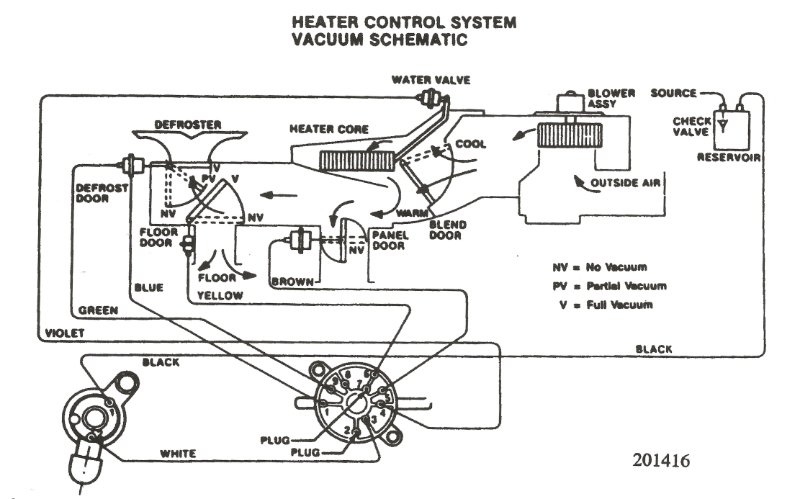 1237554229_Heatervacuumschematic88Jeep.jpg.671e491dbb2b84922fdbdda2a1db91cc.jpg