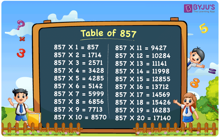 Table-of-857.png