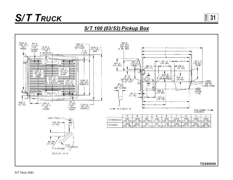 s10-pickup-bed.JPG.23e9d2d66525a8277650570c0fdf45e0.JPG