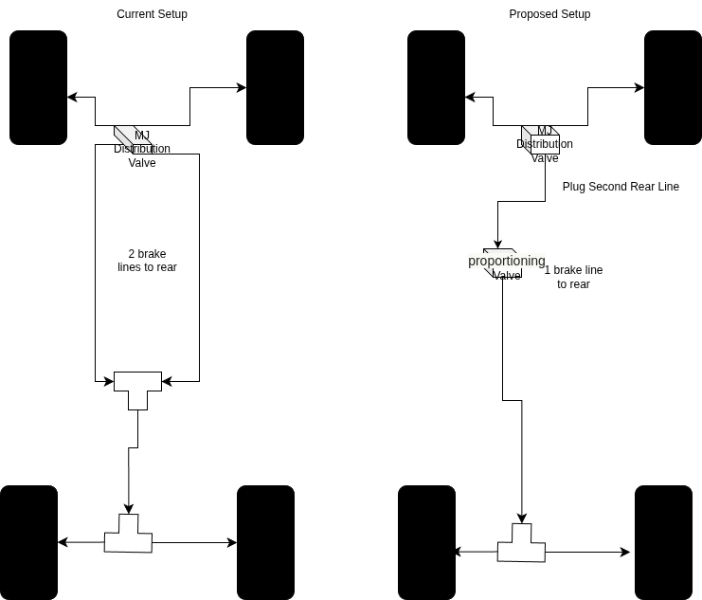 1306083659_UntitledDiagram.drawio(1).png.137a5e958b7606fc0d5038a7a62363ae.png