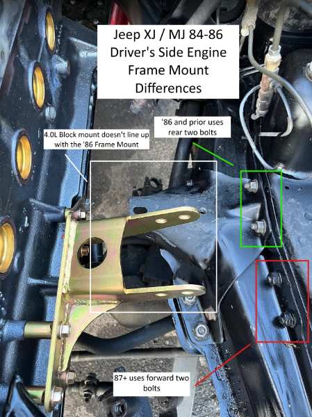 1035966540_Jeep86-vs87EngineMount.jpg.444cd796ebf267fd88498a62fea677a4.jpg